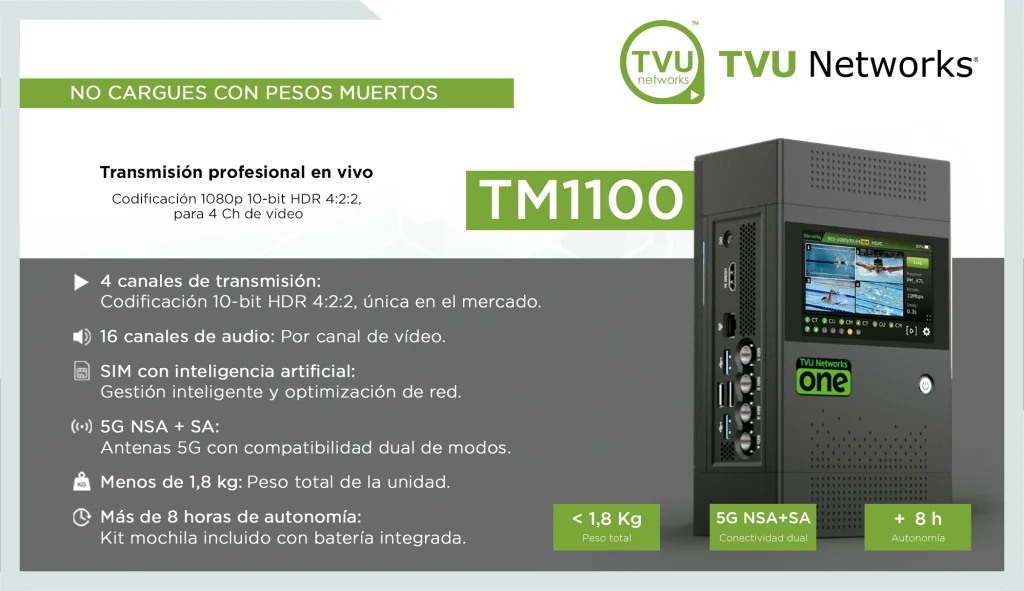 Unidad TM1100 de TVU Networks para transmisión profesional en vivo con 4 canales, codificación 10-bit HDR 4:2:2, conectividad 5G NSA/SA y autonomía superior a 8 horas.