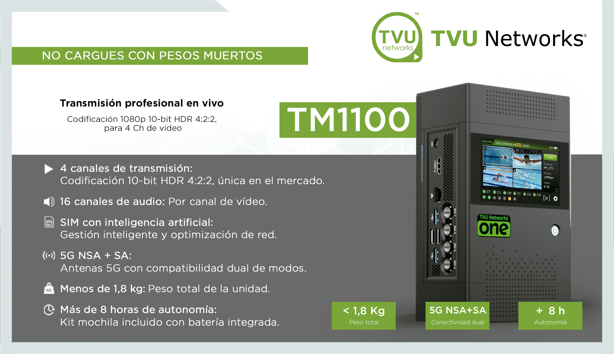 Unidad TM1100 de TVU Networks para transmisión profesional en vivo con 4 canales, codificación 10-bit HDR 4:2:2, conectividad 5G NSA/SA y autonomía superior a 8 horas.