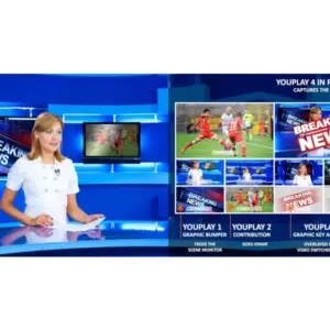 Axel Technology YouPlay, software profesional de playout broadcast compatible con SDI, NDI® e IP para reproducción multiformato y producción televisiva.