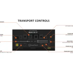 Axel Technology YouPlay, software profesional de playout broadcast compatible con SDI, NDI® e IP para reproducción multiformato y producción televisiva.