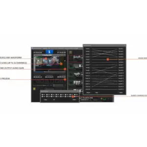 Axel Technology YouPlay, software profesional de playout broadcast compatible con SDI, NDI® e IP para reproducción multiformato y producción televisiva.